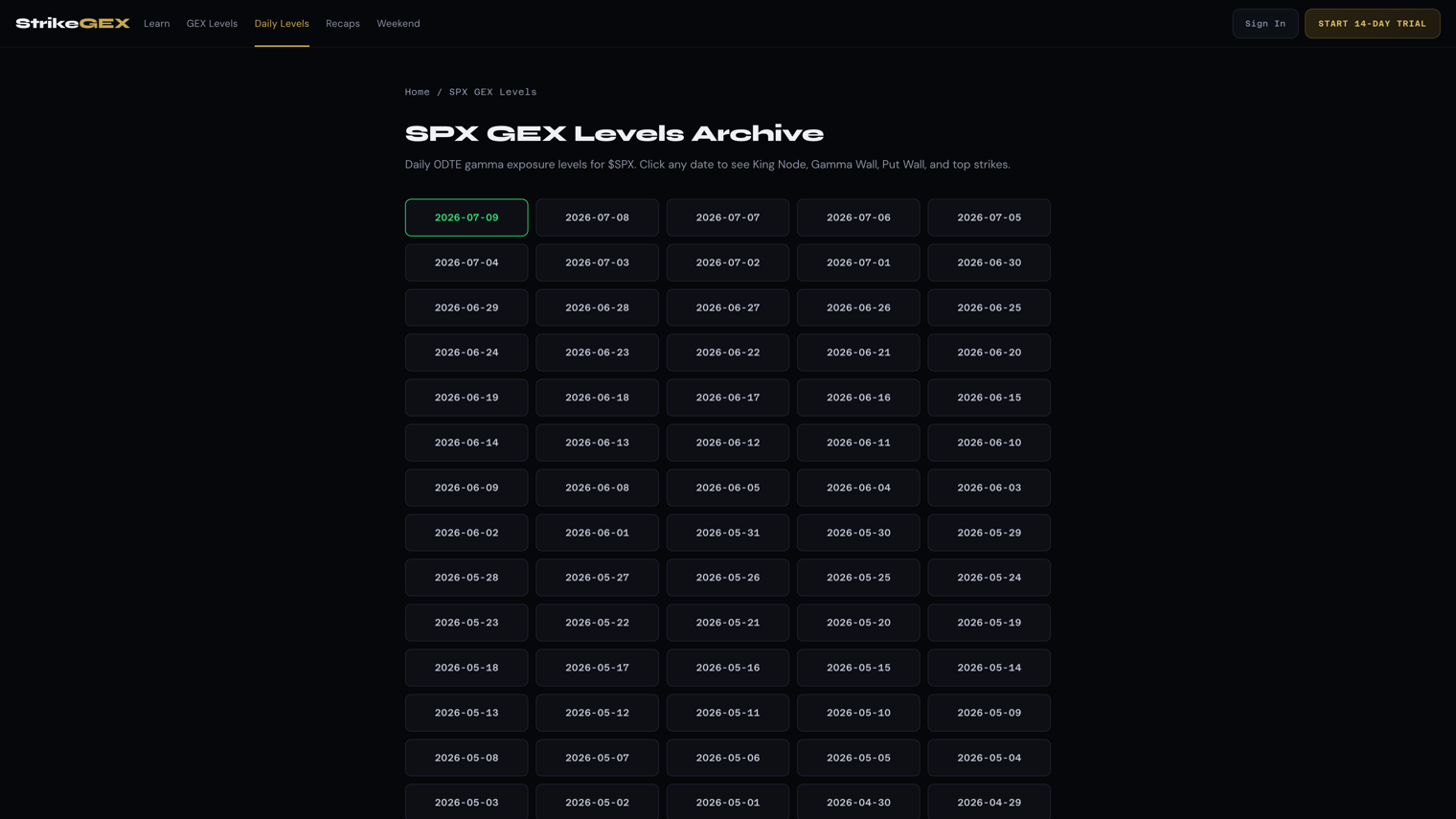 The SPX GEX Levels Archive page: a grid of clickable date tiles, newest first, with today's date (2026-07-09) outlined in green at the top-left and the Daily Levels nav tab active.